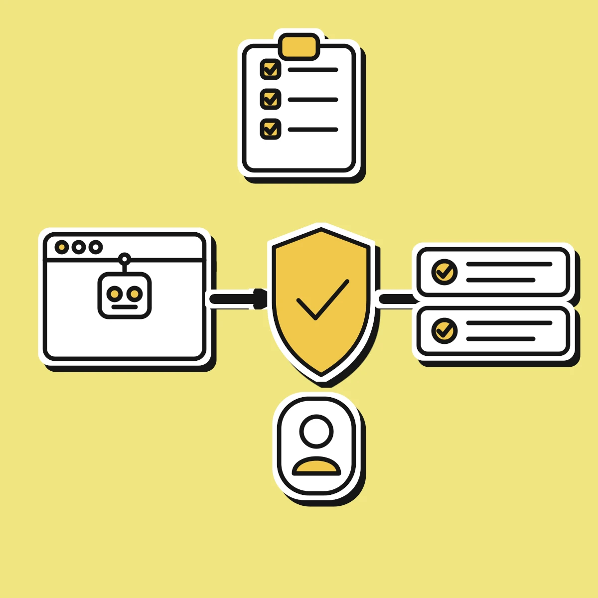 Illustration von Leitplanken zur Steuerung eines autonomen KI-Coding-Agenten im Produktivbetrieb